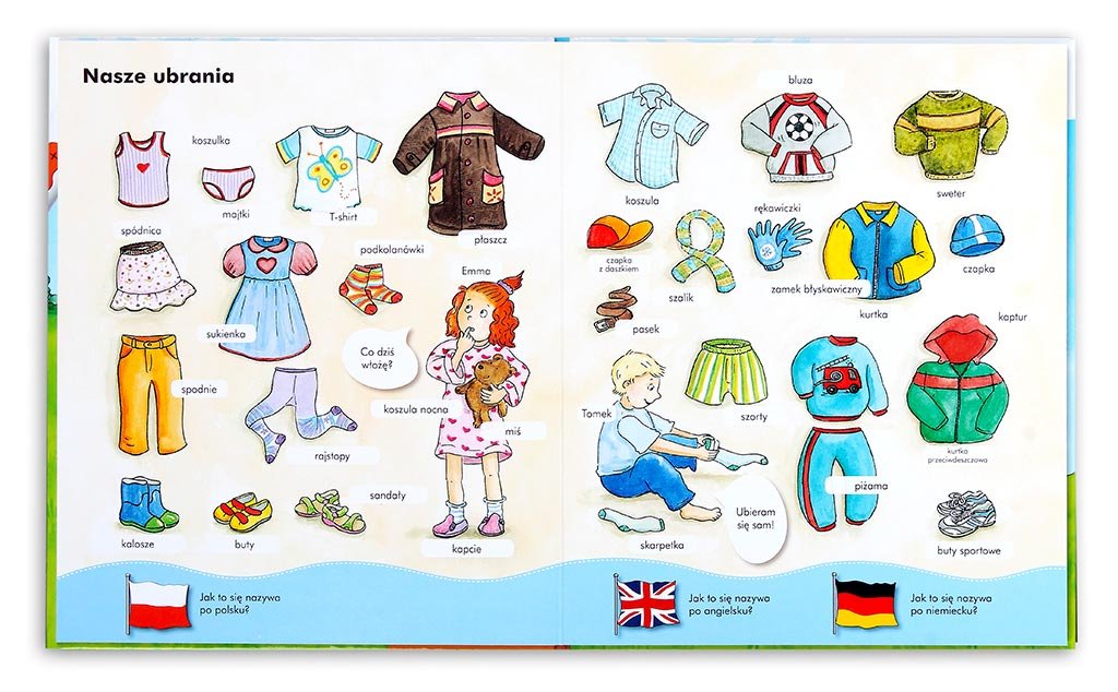 Ubrania Po Niemiecku Z Rodzajnikami Ting. Jak to się nazywa po angielsku i niemiecku - Opracowanie zbiorowe