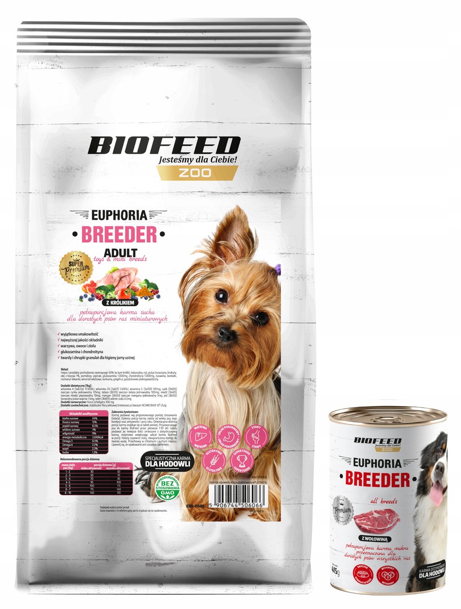 Karma dla psa BIOFEED Adult Toys Mini Z KRÓLIKIEM 10KG Biofeed