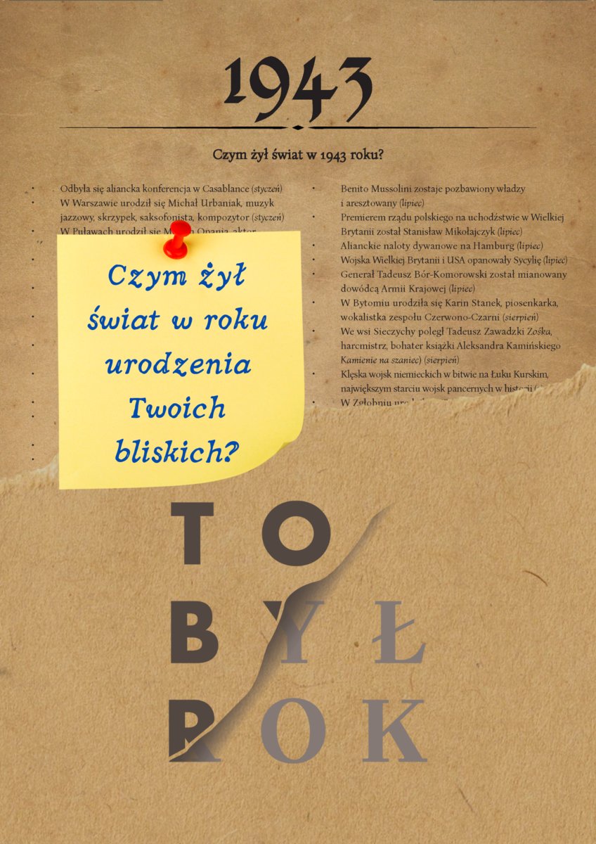 Karta Urodzinowa To By Rok Na Urodziny Tobylrok Pl Sklep