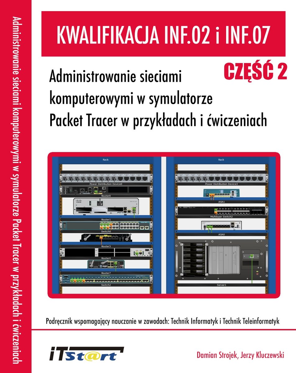 Kwalifikacja Inf I Inf Administrowanie Sieciami Komputerowymi W