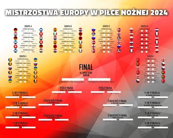 Terminarz Rozgrywek Euro 2024 Mistrzostw Europy Plakat 50x40 Cm Inna