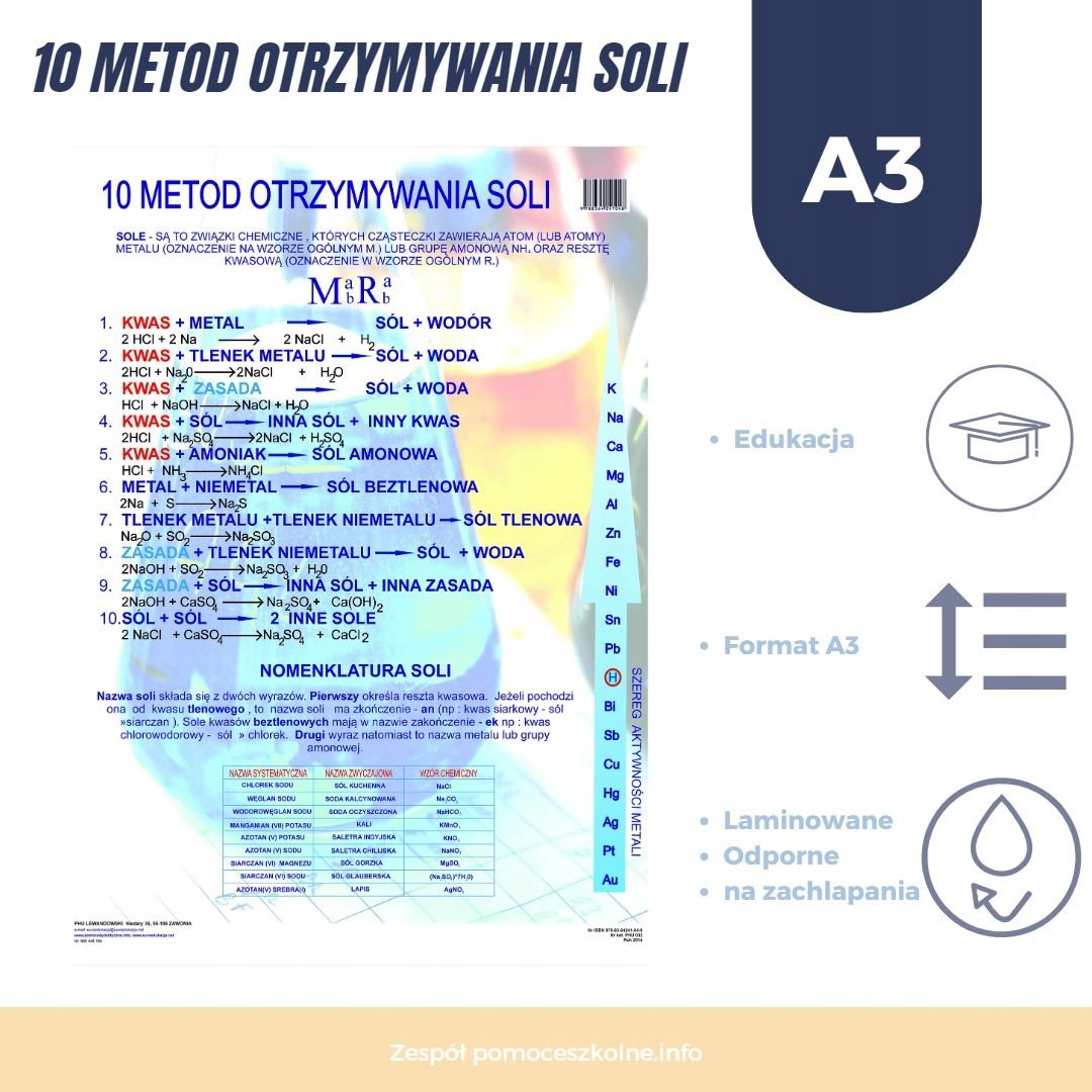 10 Metod Otrzymywania Soli Chemiczny Dekalog A3 - Inny Producent ...