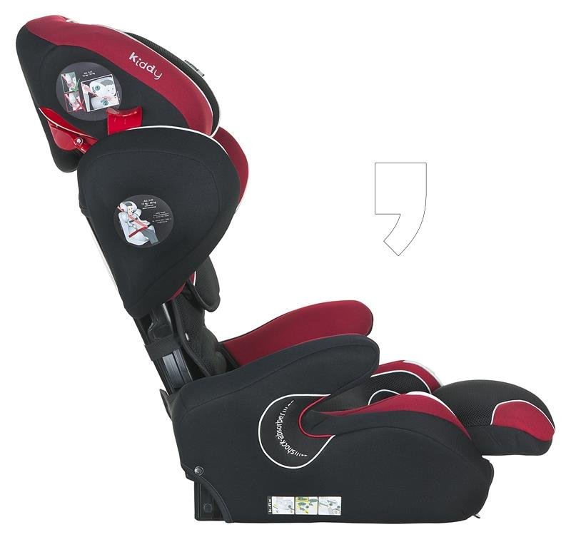 Автокресло kiddy cruiserfix pro