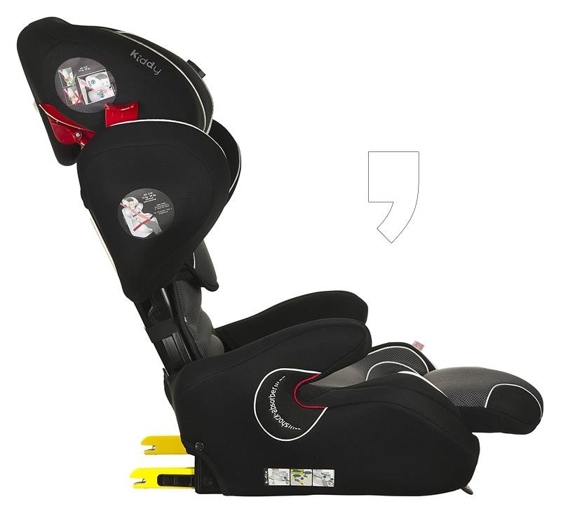 Автокресло kiddy urban isofix