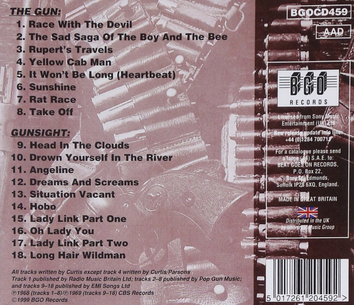 Gunsight Gun Muzyka Sklep