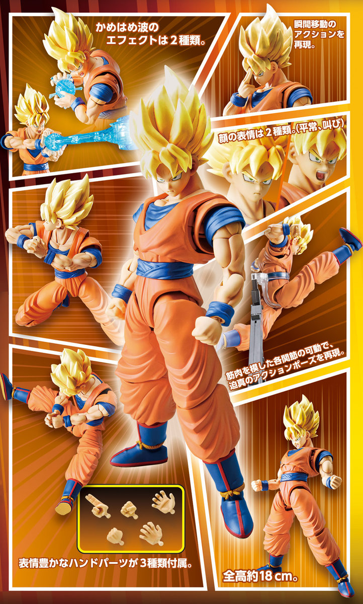 Figure Rise Standard Figurka Rise Dbz Goku Super Saiyan Figure Rise Standard Sklep Empik Com