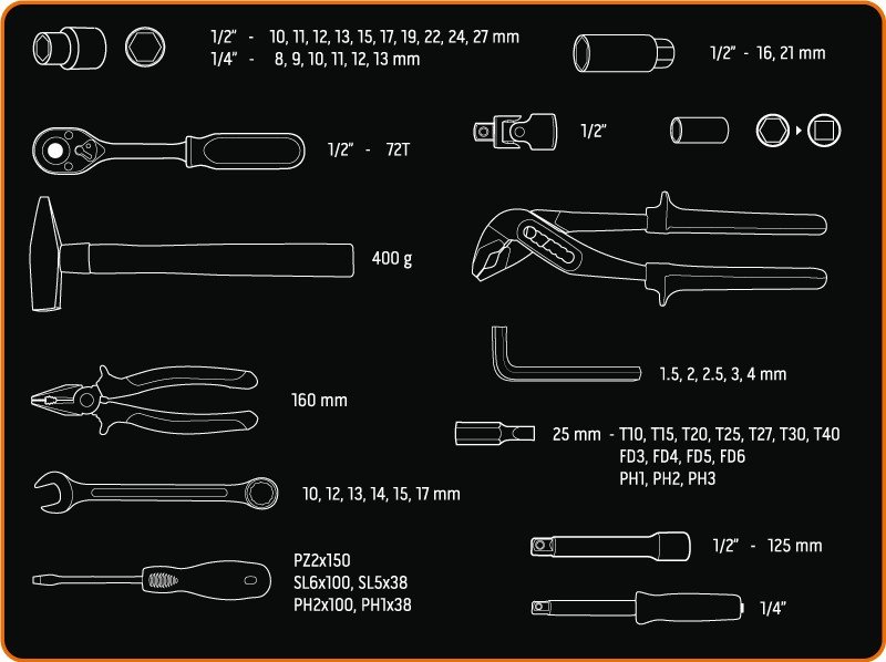 yueページ Zestaw Narzędzi NEO Walizka Uniwersalny - Klucze Nasadowe 56