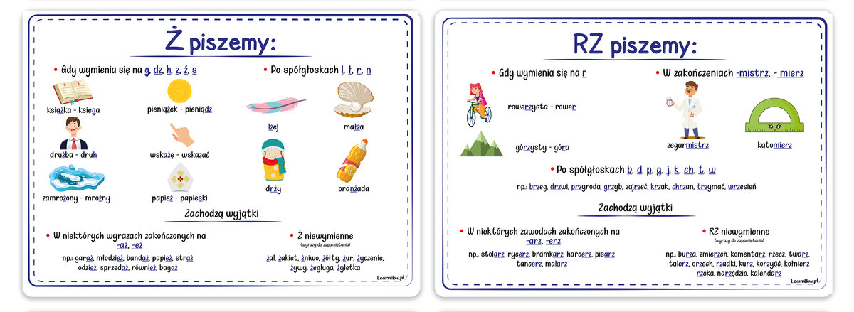 LearnHow, Zabawka Edukacyjna Plansze - Zasady Ortografii - LearnHow ...