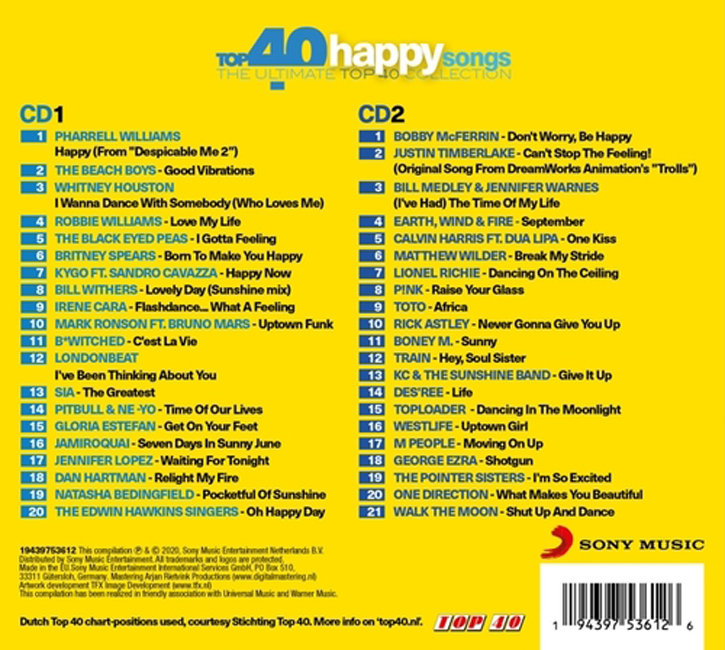 Top 40 Happy Songs Various Artists Muzyka Sklep
