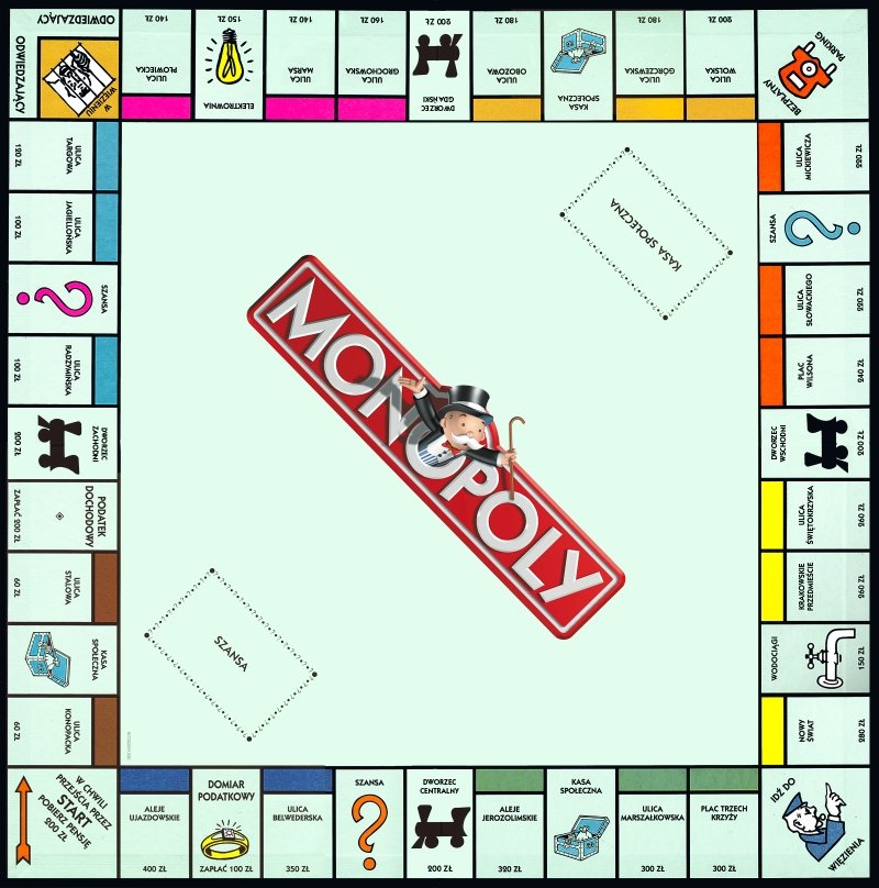 Monopoly Gra Strategiczna Monopoly Od Zera Do Milionera Hasbro Sklep EMPIK COM