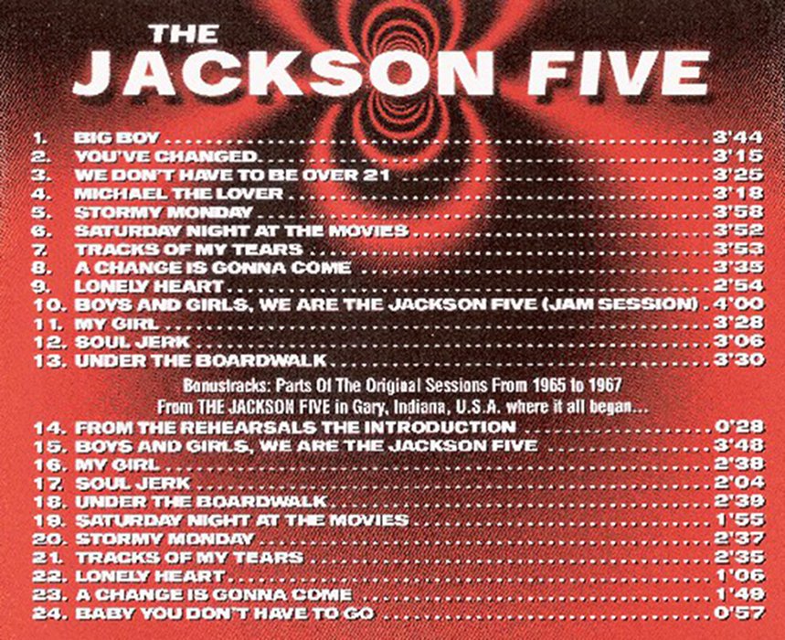 ミュージック HOW TO PLAY THE MUSIC OF THE JACKSON 5 ミュージック