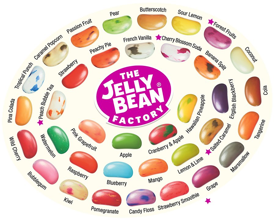 Gdzie Można Kupić Fasolki Wszystkich Smaków The Jelly Bean Factory, żelki fasolki wszystkich smaków, 90g - The