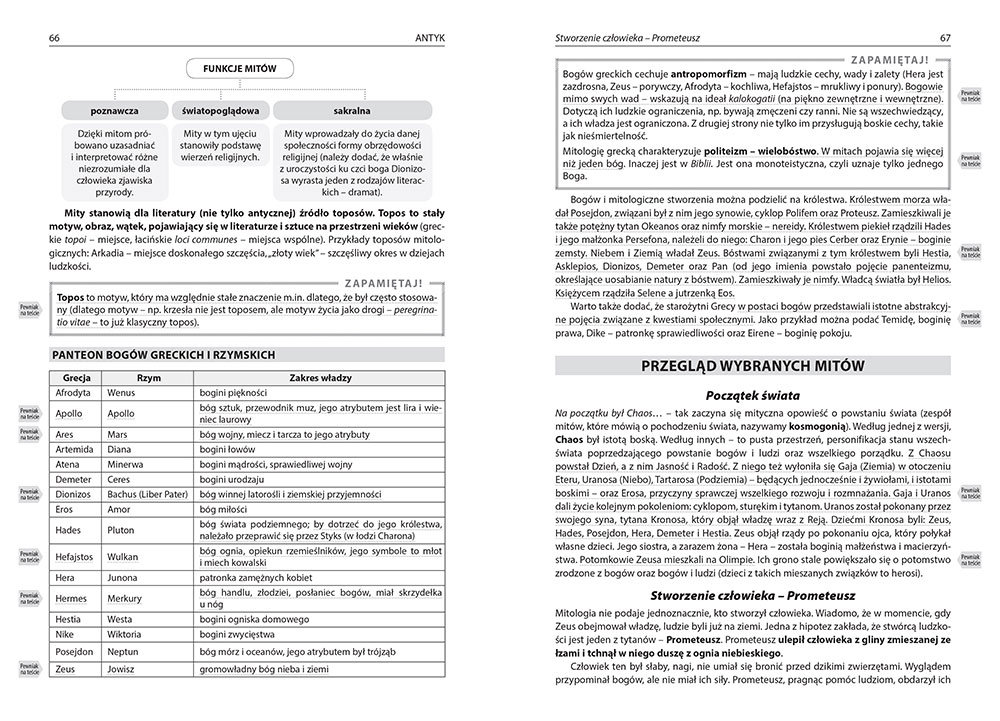 Opracowania Lektur I Wierszy. Klasy 1-4. Liceum/technikum - Opracowanie ...