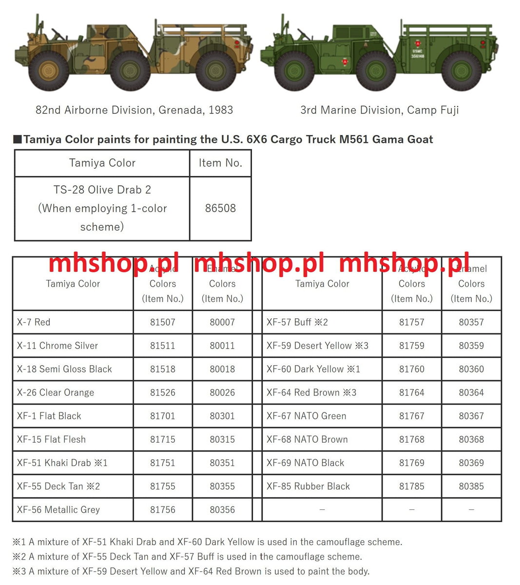Tamiya 35330 1:35 U.S. 6X6 Cargo Truck M561 Gama Goat