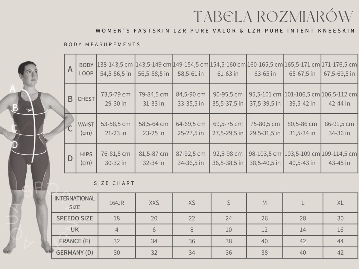 Strój startowy skóra pływacka damska Speedo LZR Ignite