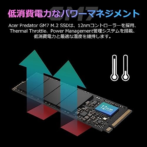 Acer Predator SSD 1TB PCIe Gen4x4 M.2 4点 Amazon | Acer (エイサー) Predator GM7-1TB NVMe1.4 ゲーミング