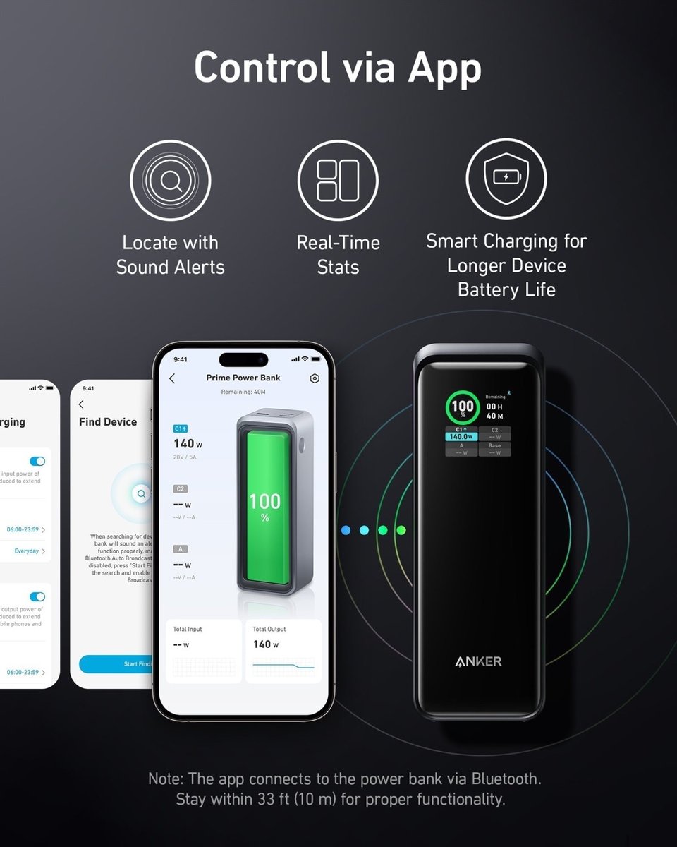ANKER Super Mocny Powerbank Prime 250W PD 27650 mAh