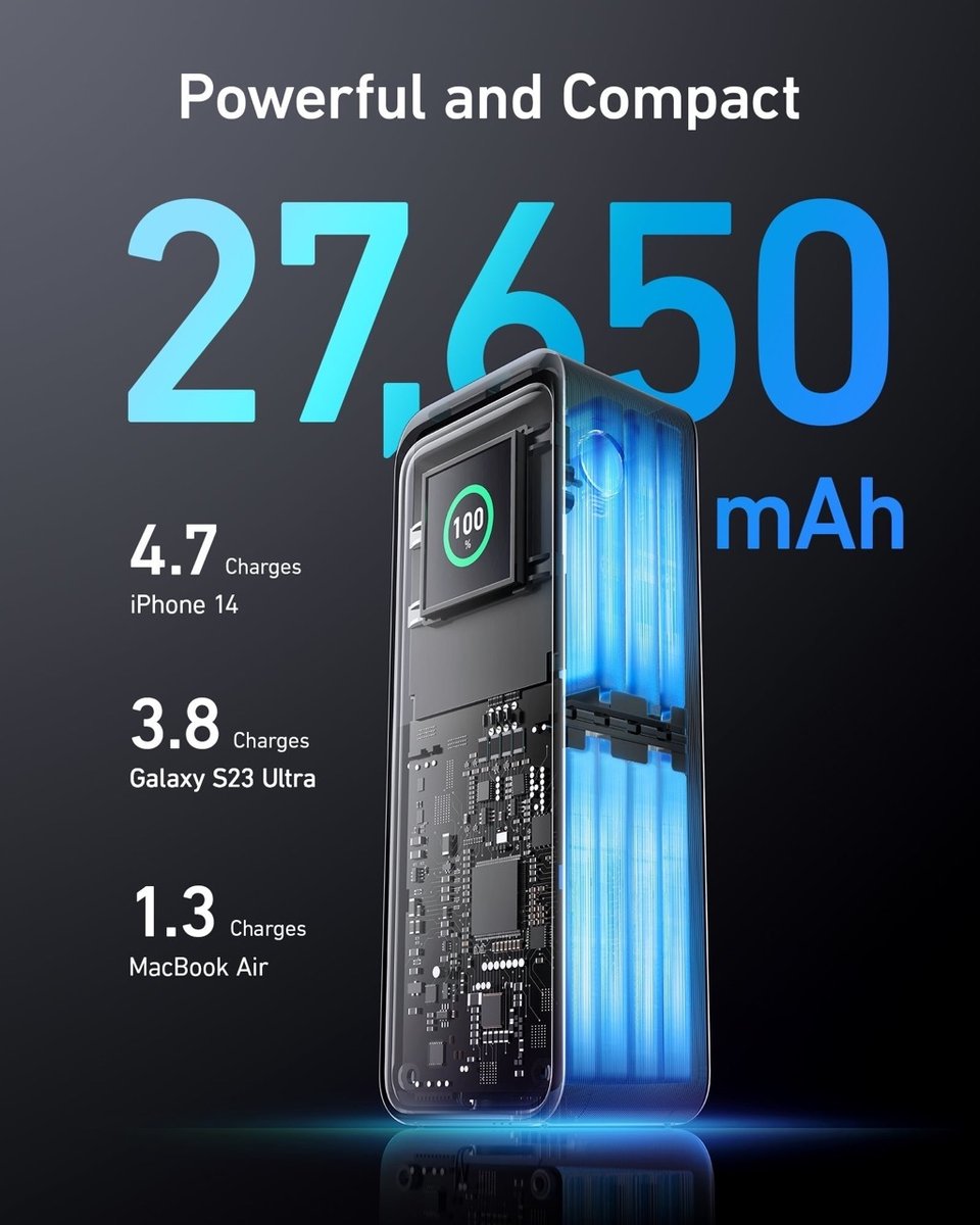 ANKER Super Mocny Powerbank Prime 250W PD 27650 mAh