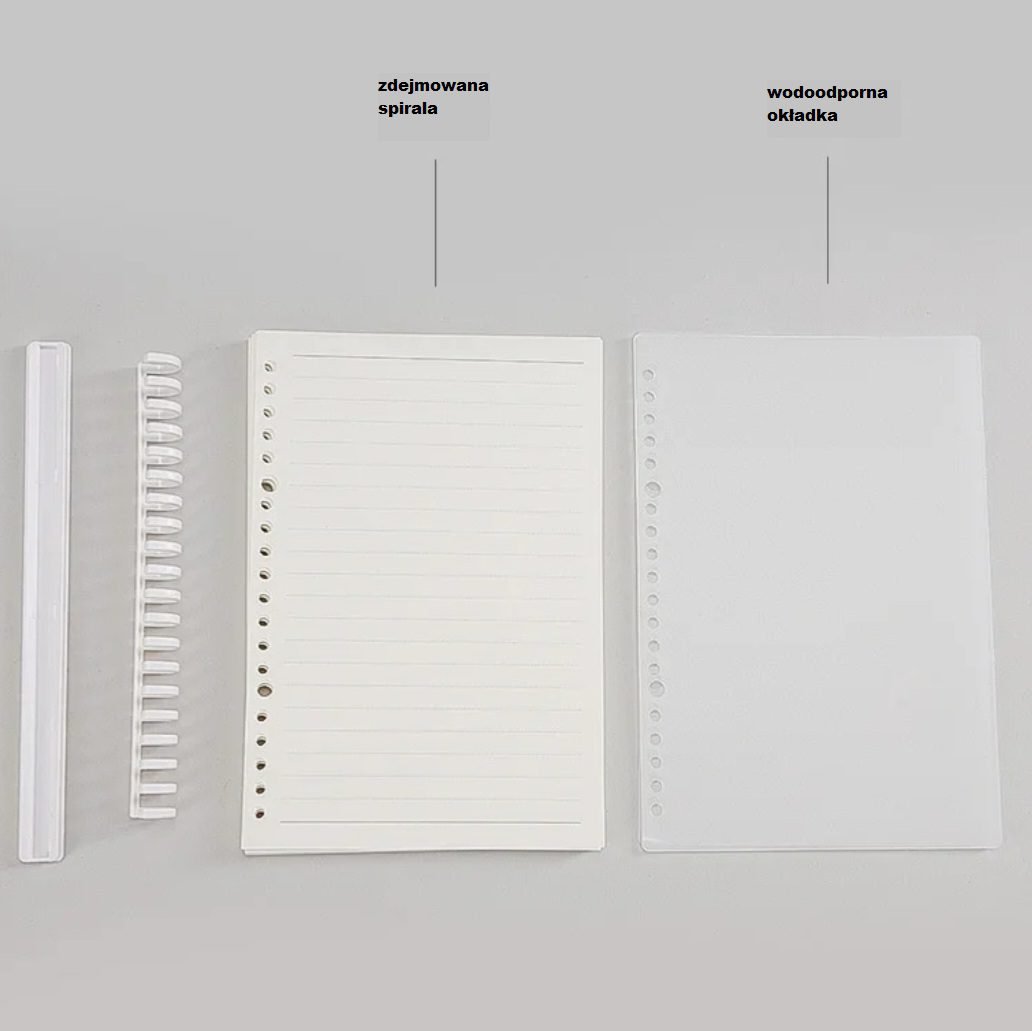 ●N.O.T.S. Notesy w twardej okładce na spirali - PM114 - PromoNotes