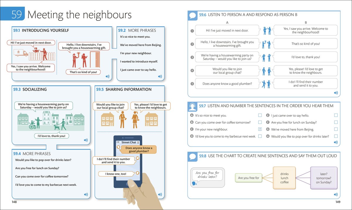 EVERYDAY ENGLISH PHRASES PLUS セット EVERYDAY ENGLISH PHRASES PLUS
