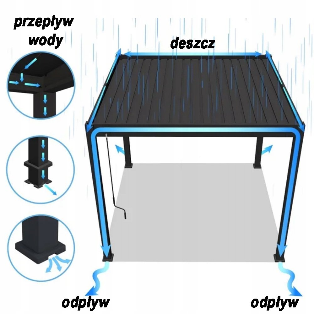 Pergola Ogrodowa Zadaszenie Tarasu ELEGANCE 3x6m Metalowa antracyt