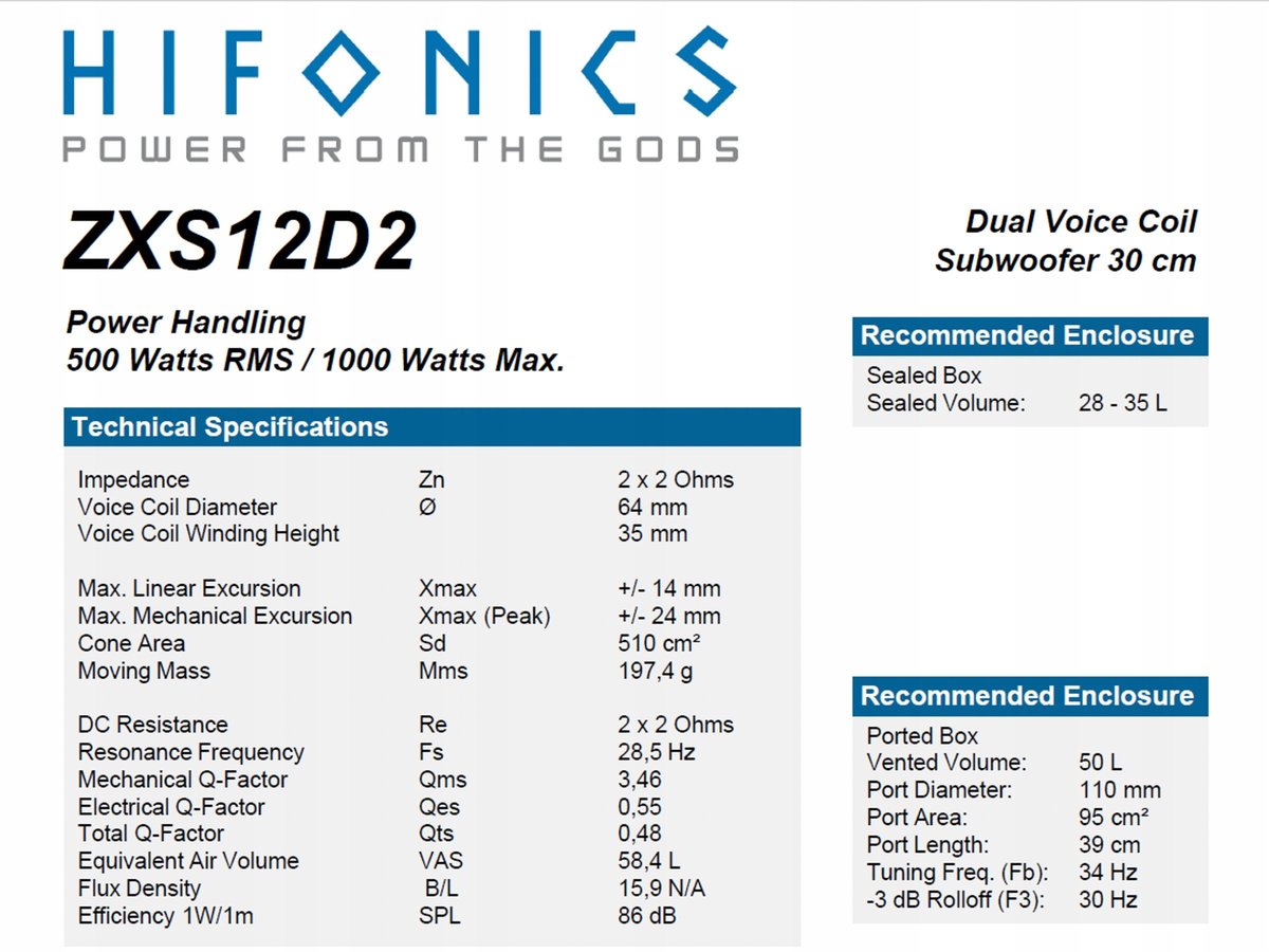 HiFonics ZXS12D2 Głośnik NISKOTONOWY SUBWOOFER 30cm 12 cali 500W
