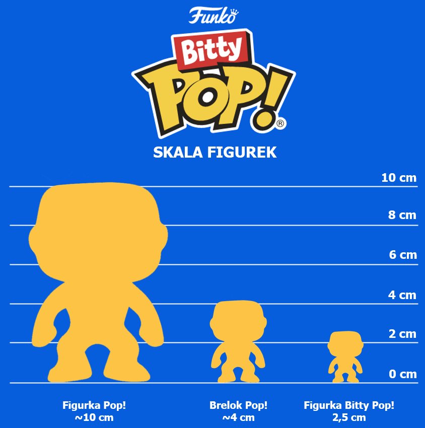 Funko POP! シザーハンズ エドワード ファンコ