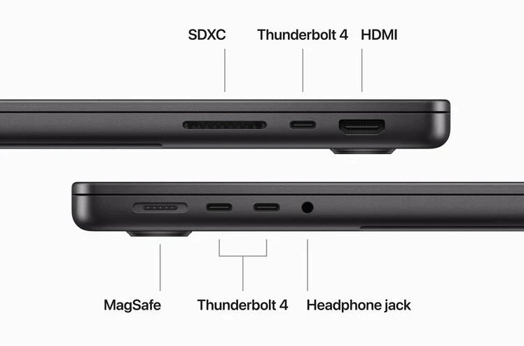 MacBook本体 MacBook Pro M3Pro 36GB 2TB US SPACE BLACK | Apple MacBook Pro 16 M3 MAX | 36GB / 1024GB
