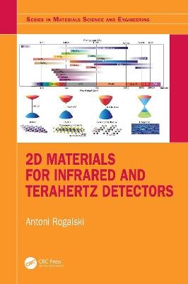 2D Materials For Infrared And Terahertz Detectors - Rogalski Antoni ...