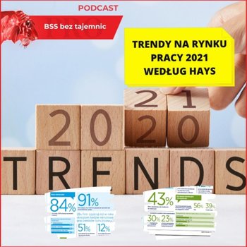 #381 Trendy na rynku pracy 2021 według HAYS - BSS bez tajemnic - podcast - Doktór Wiktor