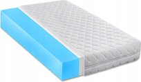 90x200 MIĘCIUTKI MATERAC PIANKOWY ELASTYCZNY 21CM
