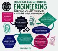 A Degree in a Book: Electrical And Mechanical Engineering Baker David