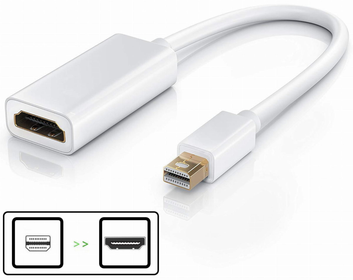 Zdjęcia - Kabel Imac Adapter mini DP DisplayPort na HDMI  / MacBook 