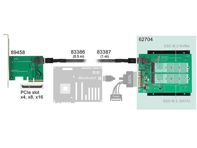 M2 ssd схема