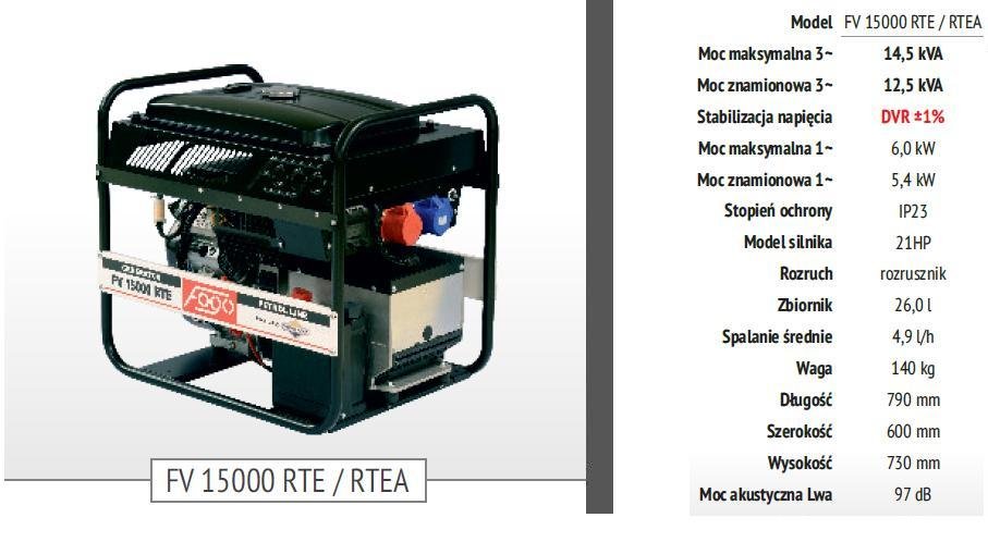 Agregat prądotwórczy FOGO, 230v, 5,4kw FV15000RTE