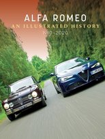 Alfa Romeo Opracowanie zbiorowe