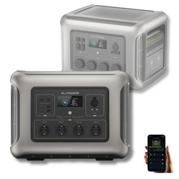 Allpowers R2500 Magazyn Prądu Energii Duży Powerbank UPS 15ms 2500W Mobilna - Allpowers