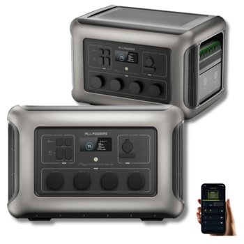 Allpowers R3500 3500W Szczytowa 6000W Pojemność 3168Wh Zasilacz Awaryjny - Allpowers