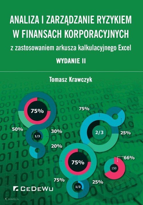 Analiza i zarządzanie ryzykiem w finansach korporacyjnych z