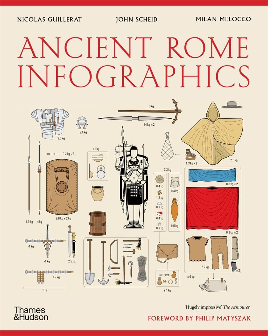 Ancient Rome: Infographics - Matyszak Philip | Książka w Empik