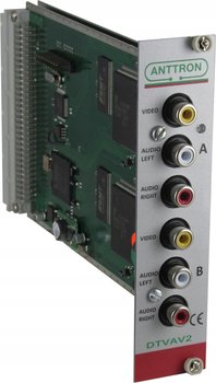 Anttron Twin A/V Encoder Module - Inny producent