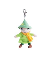 Inne z tym bohaterem