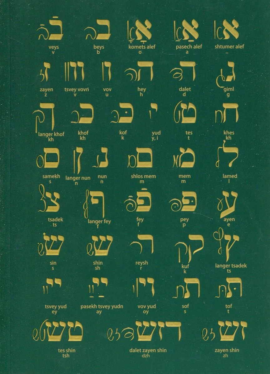 Тетрадь алфавит. Буквы иврита. Иврит алфавит. Yiddish Alphabet. Идиш язык.