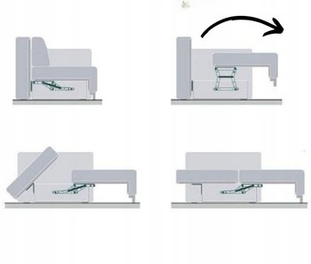 Automat wspomagający podnoszenie KP-Meble - KP-Meble