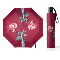 Automatyczna polska parasolka marki PARASOL przeciwdeszczowa i przeciwsłoneczna SPF50 certyfikat F.P.Parasol