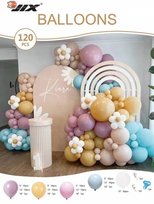 BALONY GIRLANDA DEKORACJA URODZINY ROCZEK WESELE