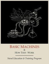 Basic Machines and How They Work Opracowanie zbiorowe