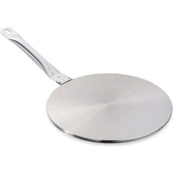 BAUMALU Tarcza przekaznikowa do indukcji - 450127 - Inny producent