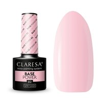 Baza do paznokci samopoziomująca Claresa Baza Power 02 Claresa