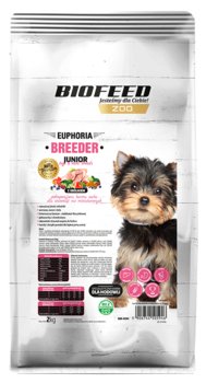 Biofeed Euphoria Breeder Junior Mini Dla Szczeniąt Ras Miniaturowych Z Królikiem 2Kg - BIOFEED